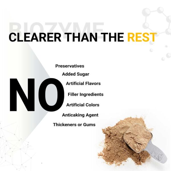 MuscleBlaze Biozyme Performance Whey Protein Powder, Chocolate Hazelnut (2kg / 4.4lbs) | 25g Protein Per Scoop | Clinically Tested 50% Higher Protein Absorption - Image 6